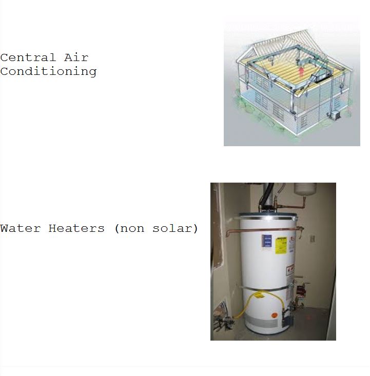 Central Air and Water heater